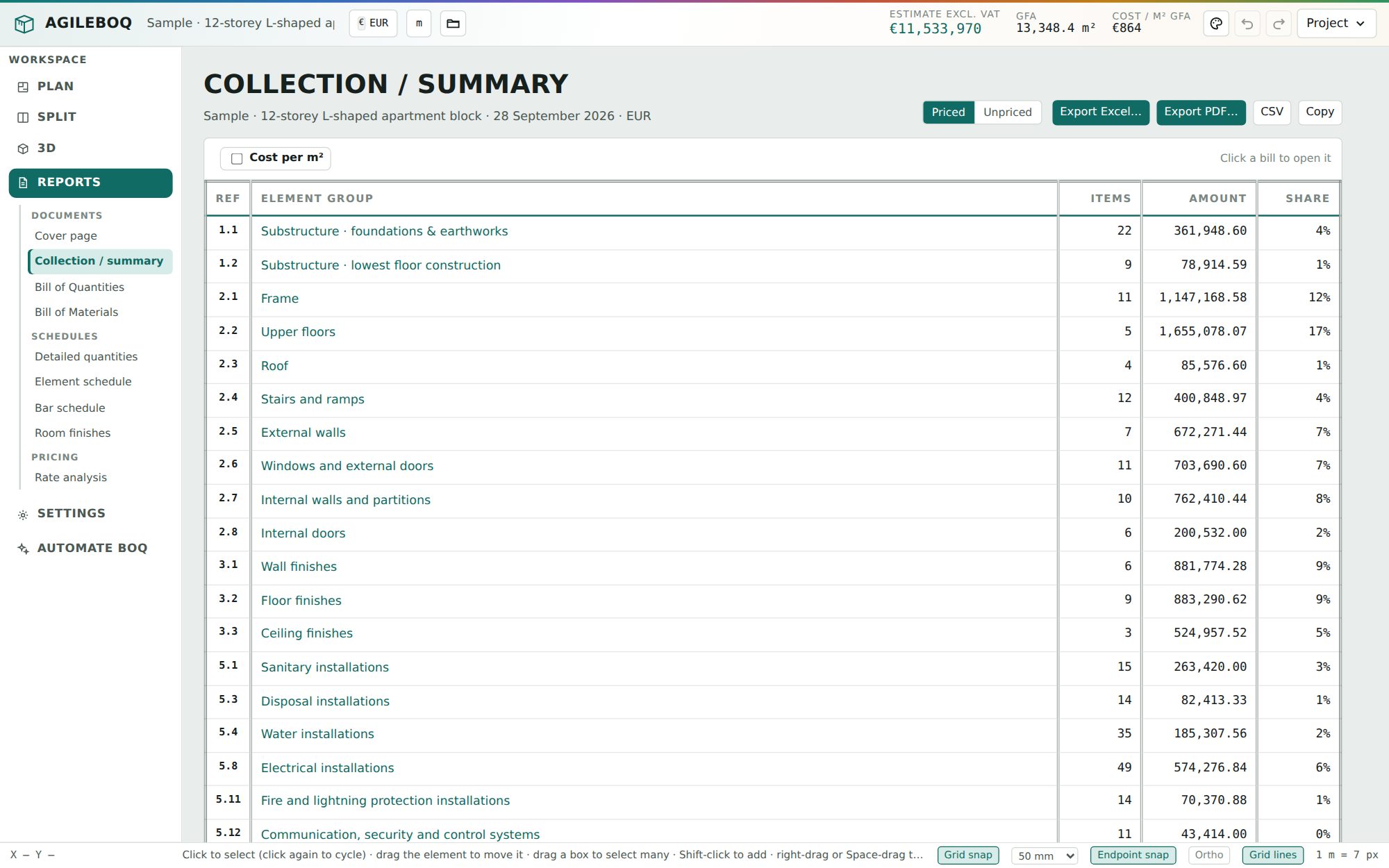 Collection and summary by element group