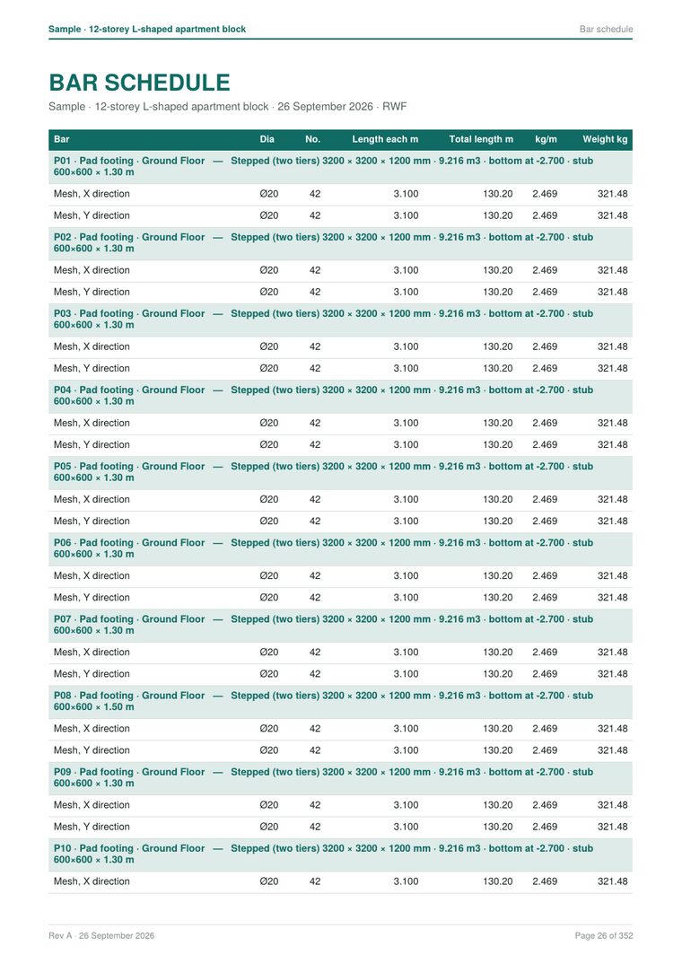 PDF bar schedule page